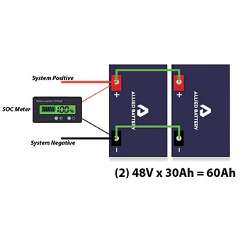 Battery cable wiring for 2 30ah