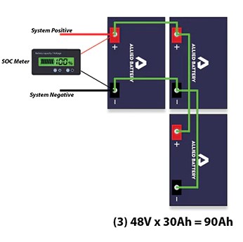 Battery cable wiring for 3 30ah