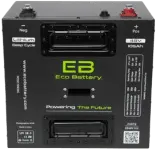 $350 OFF Clearance Lithium Batteries!