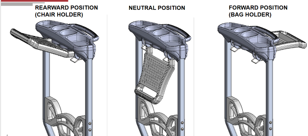 DoubleTake Max 5+ Grab Bar Arm Kit, Universal
