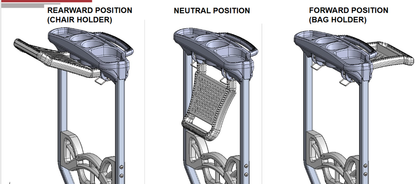 DoubleTake Max 5+ Grab Bar Arm Kit, Universal