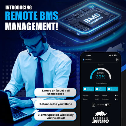Lithium Rhino 76V 170ah Bundle - "Godzilla Battery"